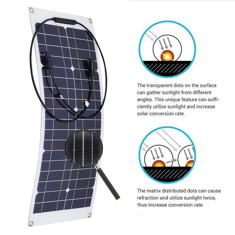 Power Board Solar Cell Monocrystalline 60W 18V