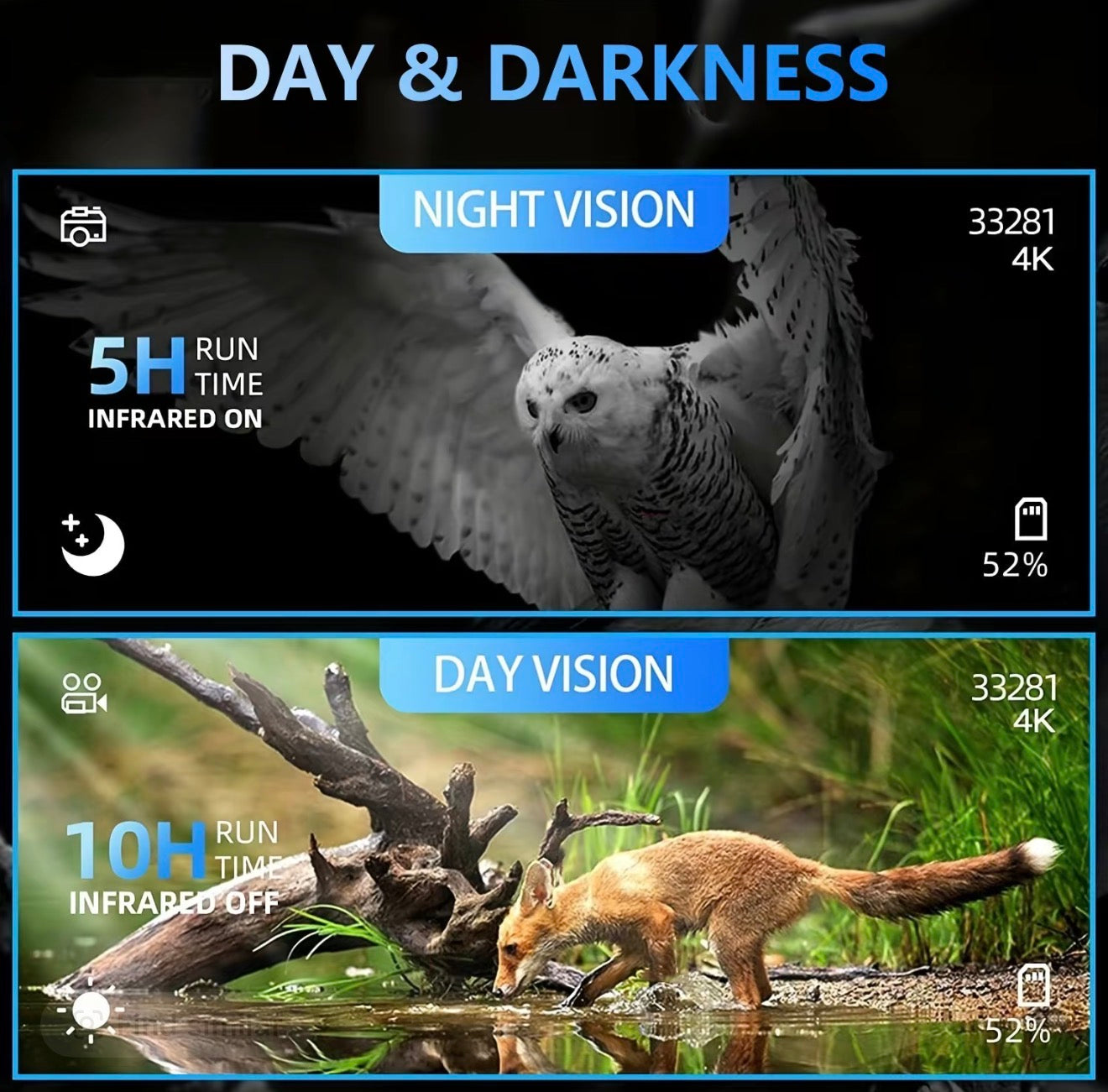 Binoculars NightScope 4K