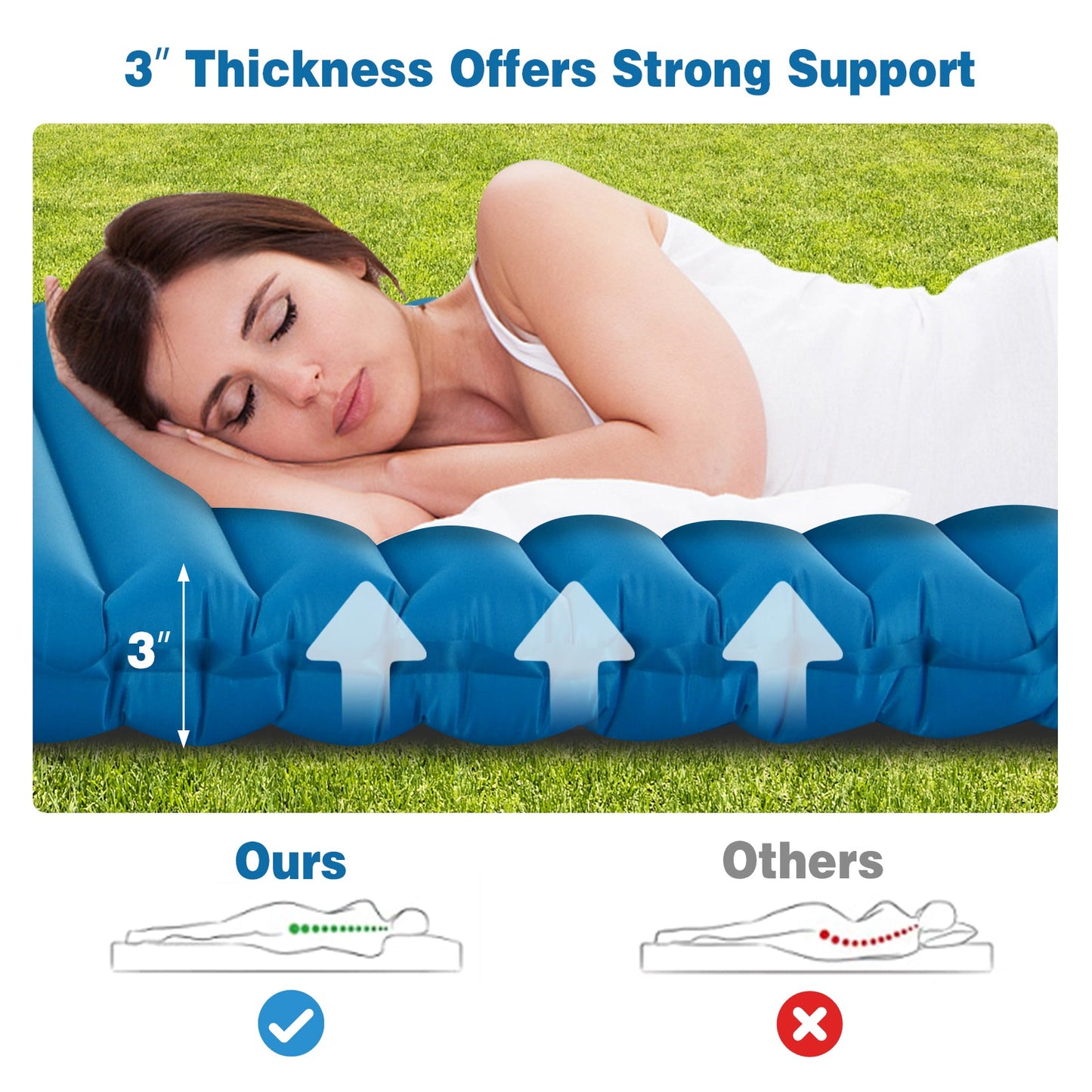 Pad Sleeping Inflatable Waterproof 3"