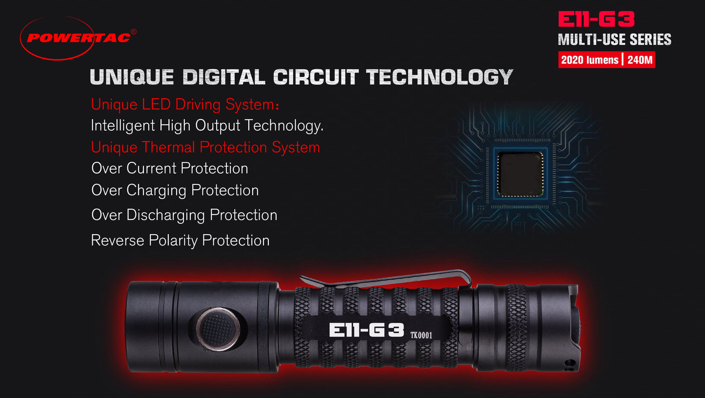 Flashlight EDC Rechargeable E11-Gen3 2020 Lumen