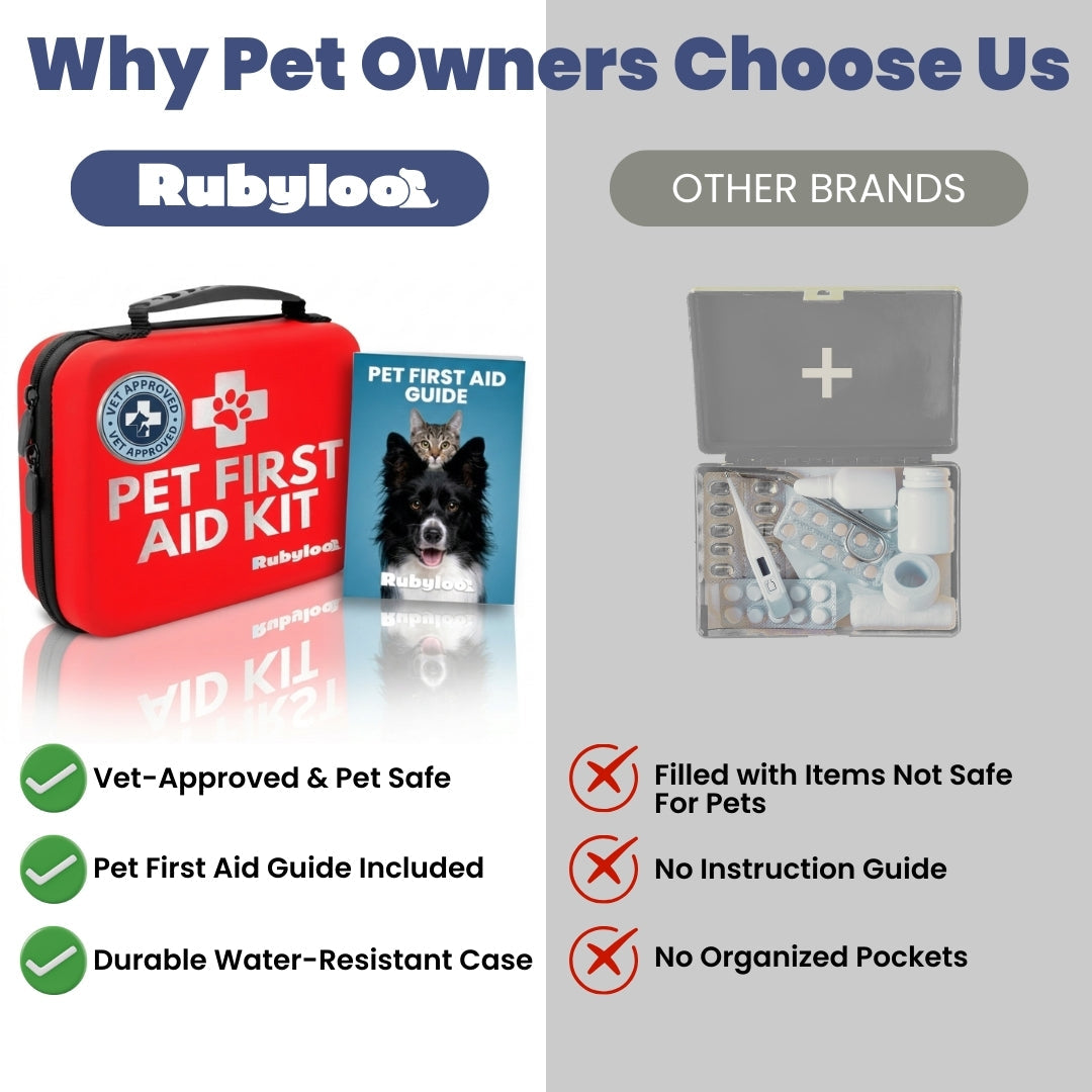 Kit First Aid Pet Dog & Cat w/Vet-Approved Essentials