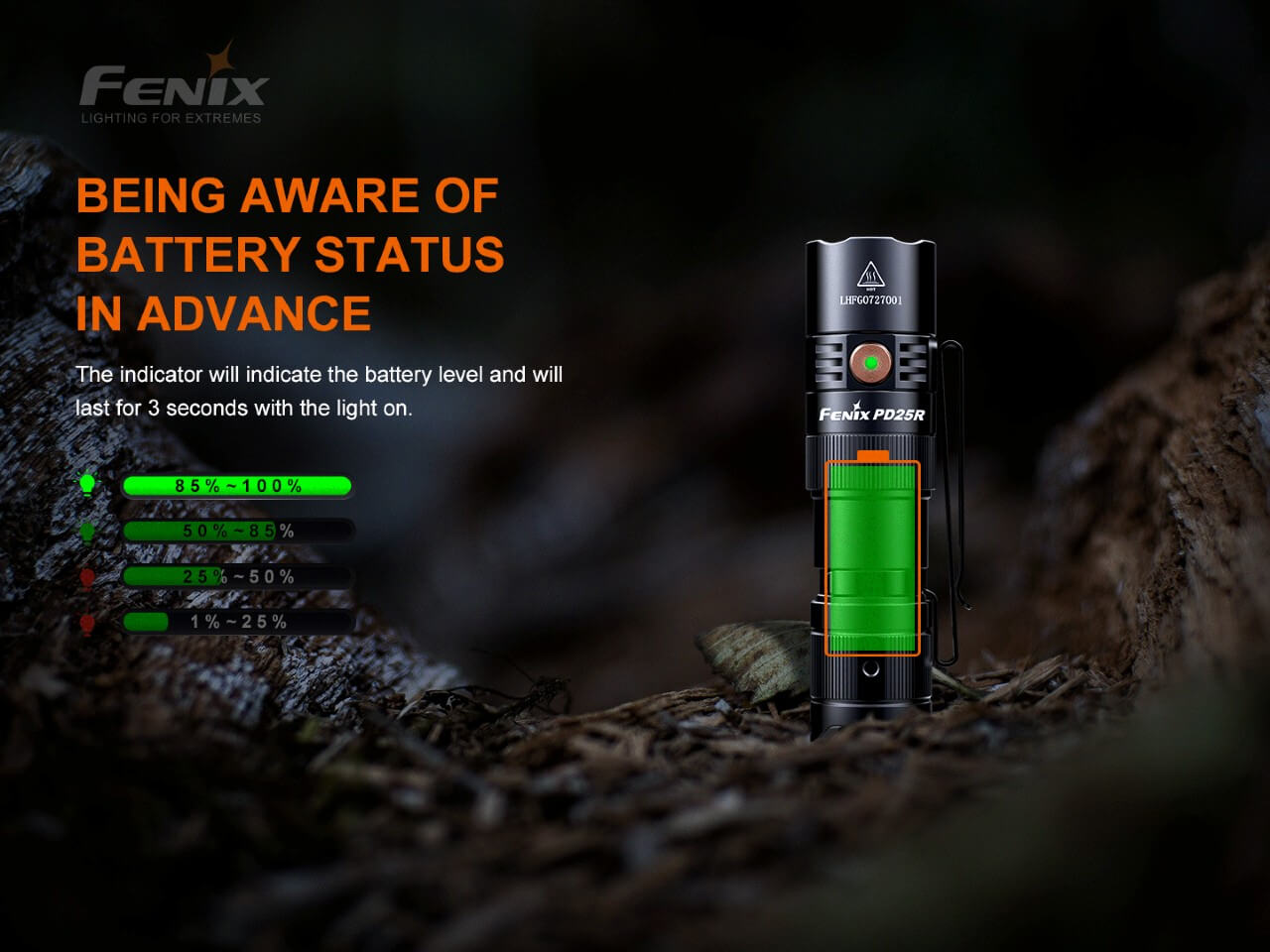 Flashlight LED Rechargeable PD25R