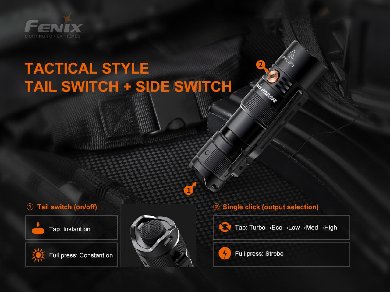 Flashlight LED Rechargeable PD25R