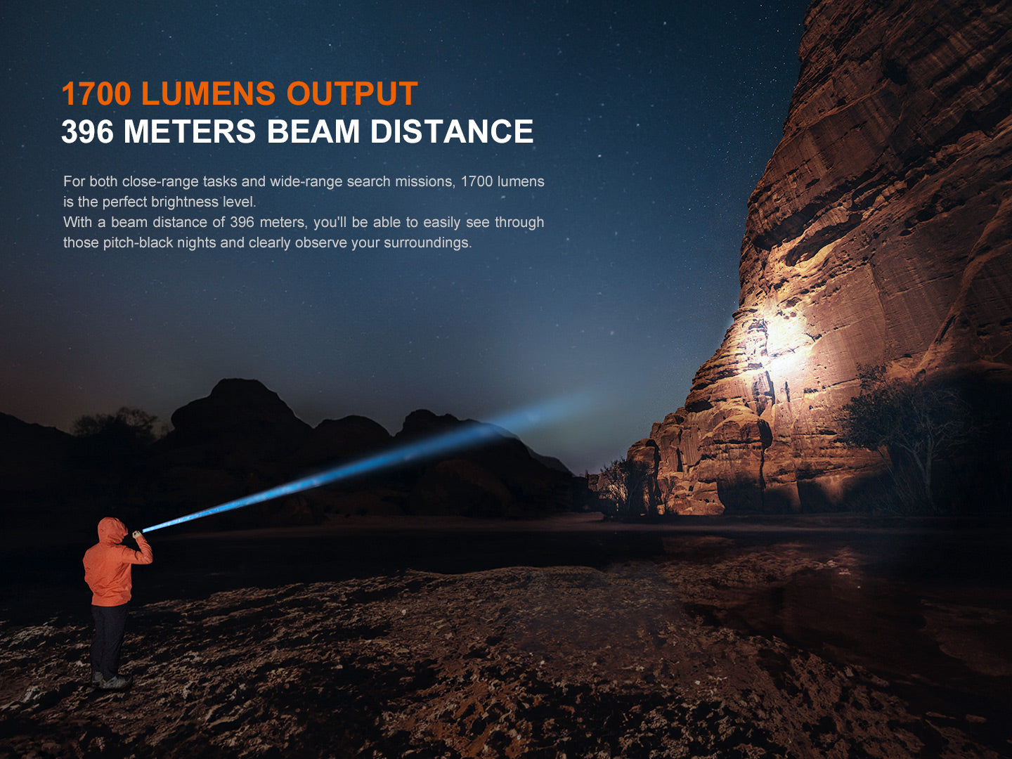 Flashlight Tactical Compact PD36R-V2 1700 Lumen