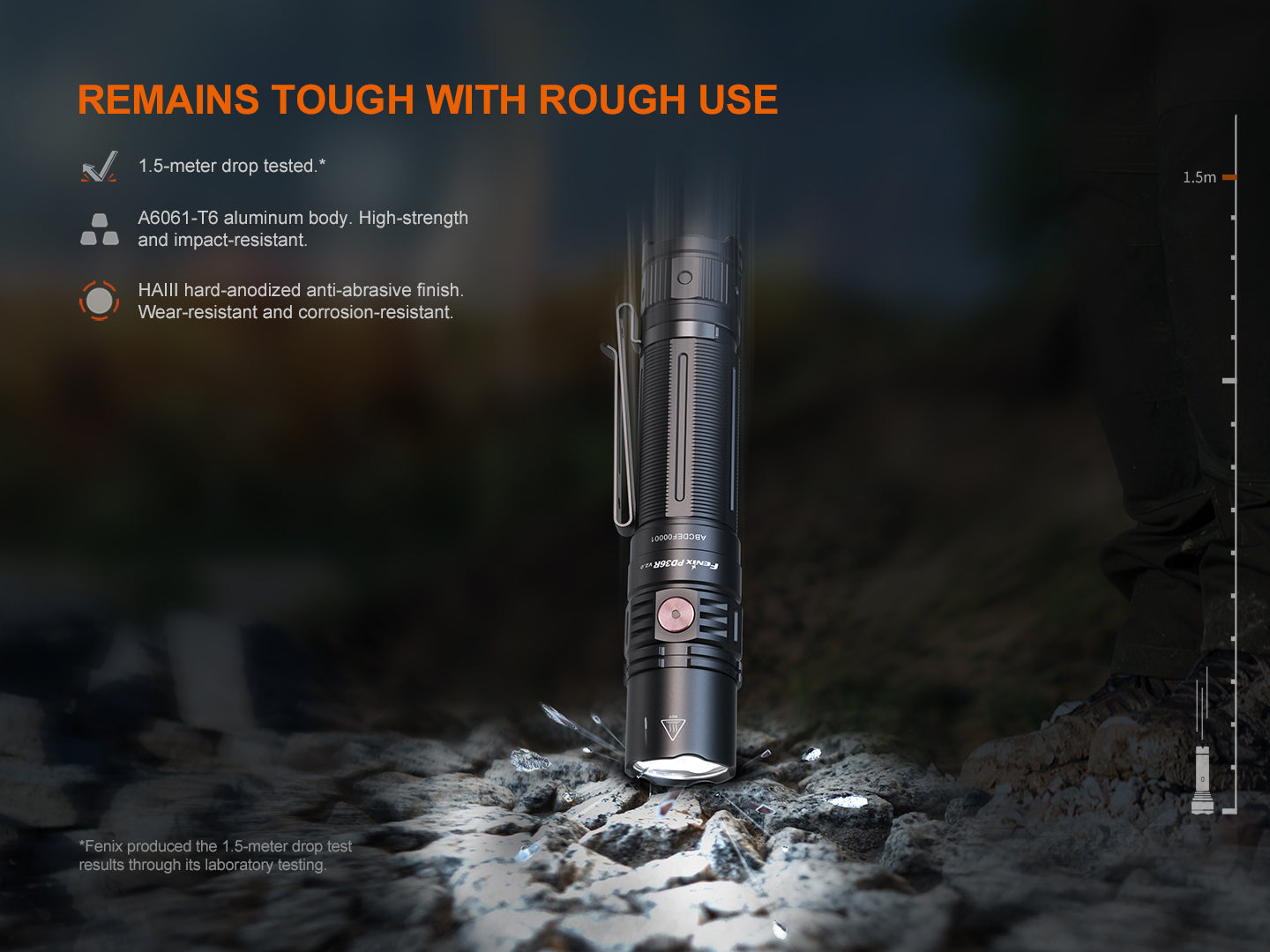 Flashlight Tactical Compact PD36R-V2 1700 Lumen