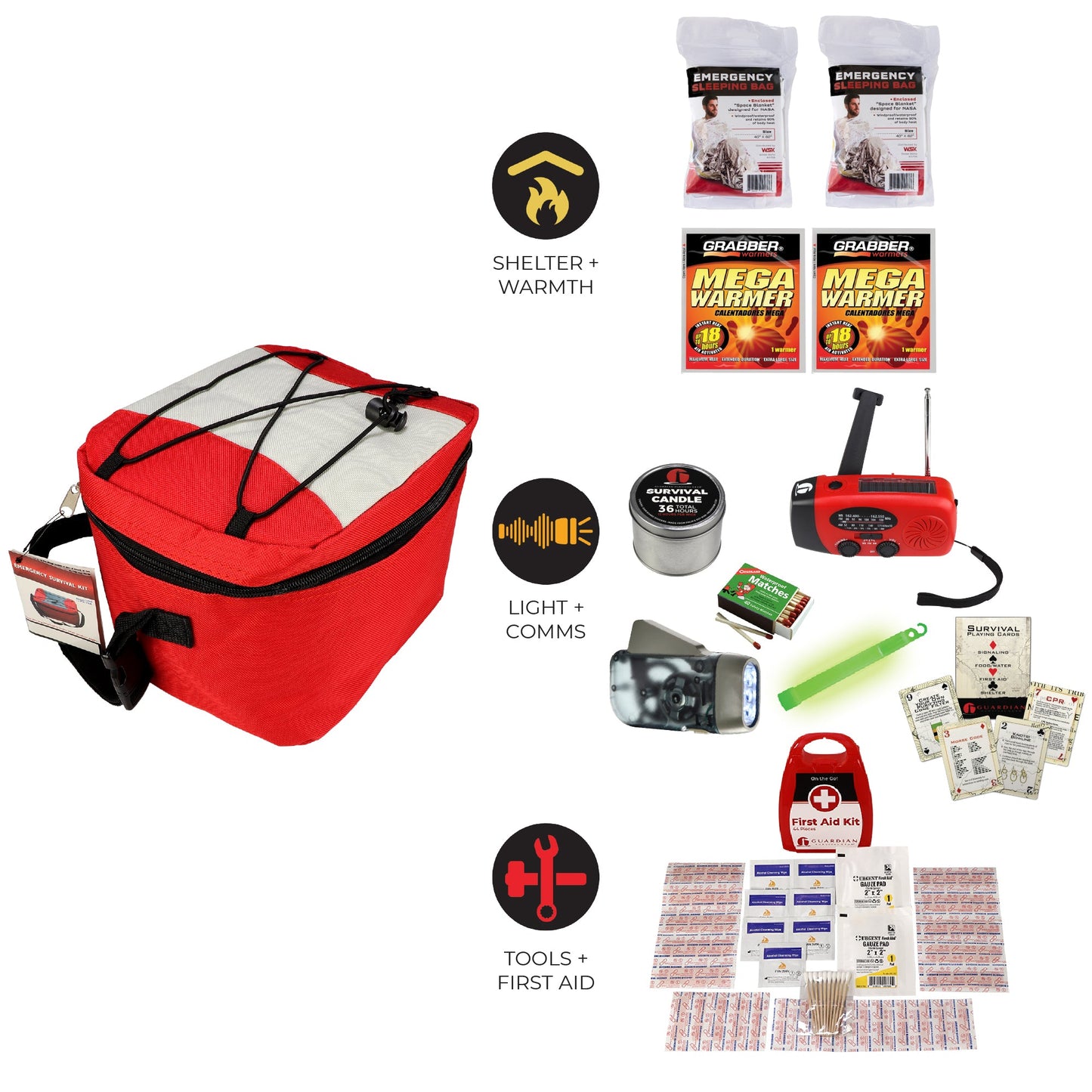 Kit Blackout Emergency Light, Heat, & First Aid