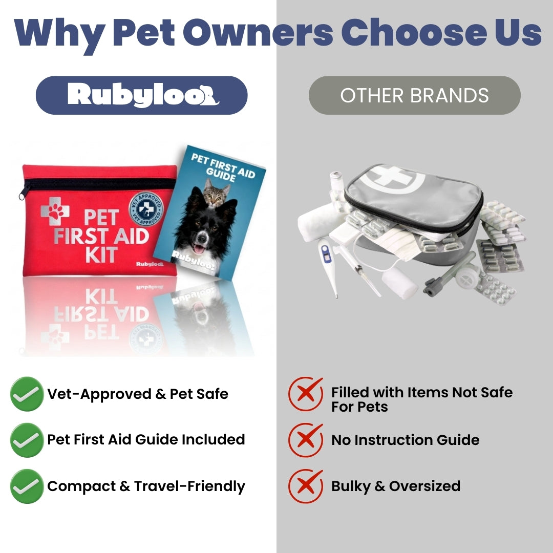 Kit First Aid Pet Dog & Cat w/Vet-Approved Essentials