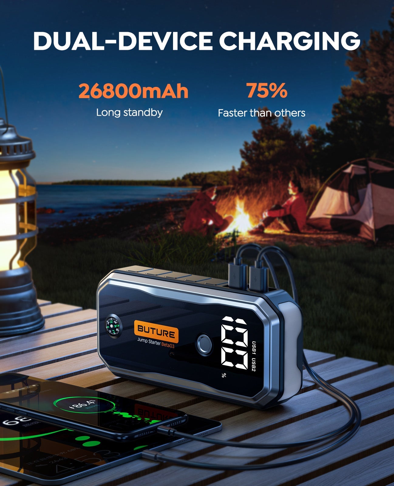 Battery Jump Start 5000A w/Compass/400 Lumen Light