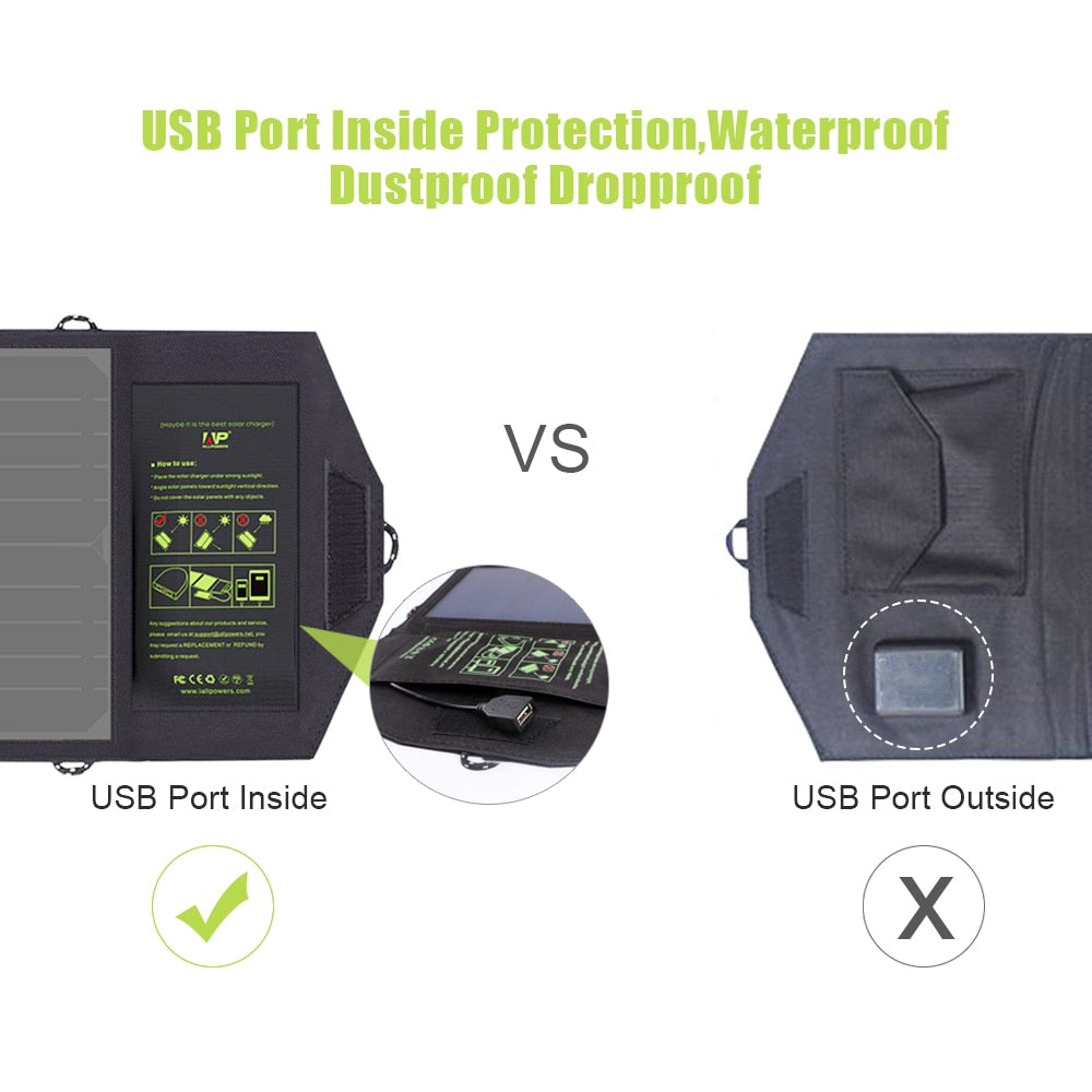 Panel Charger Solar Battery 10W 5V