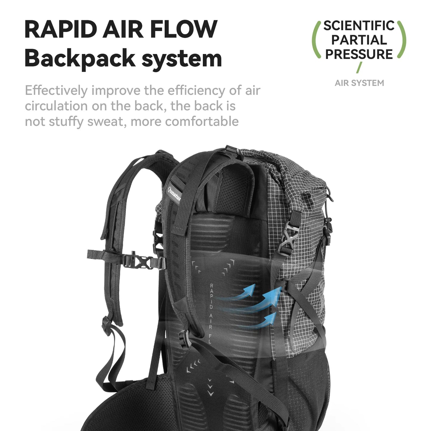 Pack Back/Day Hiking Lightweight/Waterproof 30-35L